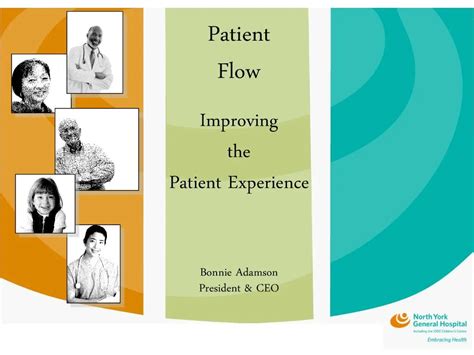 Image result for Powerflow Patient Guide