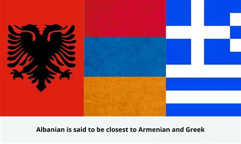 Image result for Basic Albanian Language