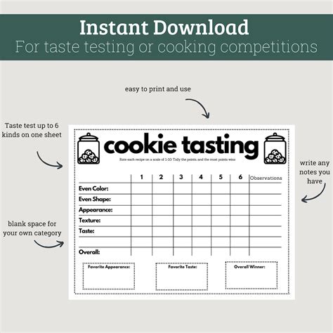 Cookie Taste Testing Sheet for Cookie Competitions, Baking Competitions ...