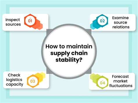 Why do we need a stable supply chain in manufacturing? - Radiant