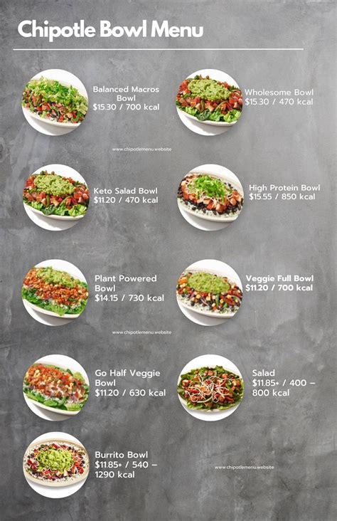 Chipotle Bowl Menu | Updated April 2025