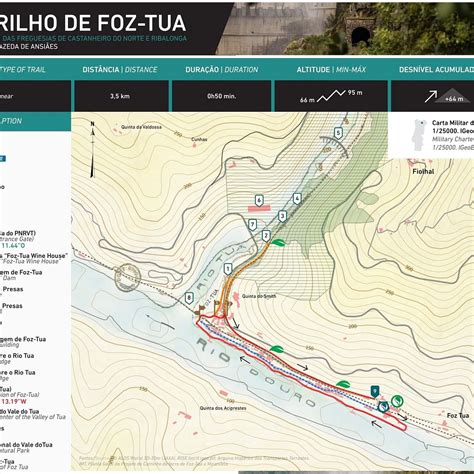 Trilho De Foz-Tua (Foz Tua) - All You Need to Know BEFORE You Go