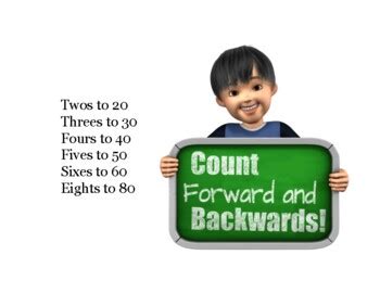 Image result for Grade 4 Module 4 Lesson 3