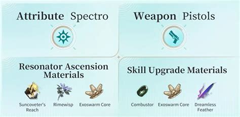 Image result for Switch/Case Ppt in JavaScript