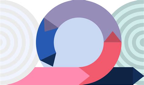 Image result for Iteration Retrospective Example