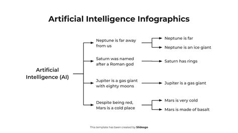 Artificial Intelligence Explained Image 的图像结果