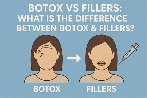 Botox vs Fillers: What is the Difference Between Botox & Fillers?