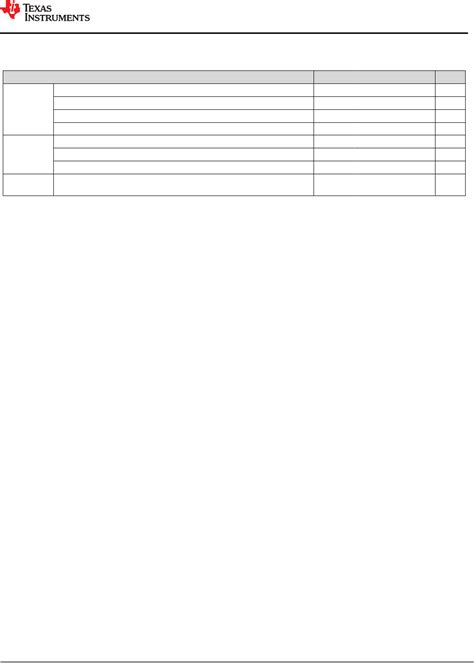 IWR6843, IWR6443 Datasheet | DigiKey