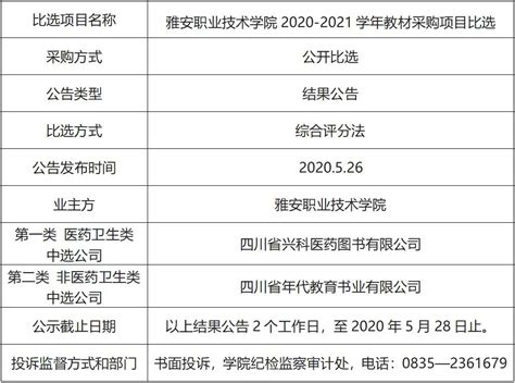 雅安职业技术学院2020-2021学年教材采购项目比选评审结果-雅安职业技术学院