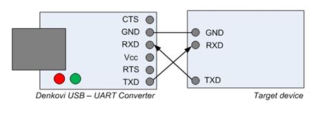 Image result for FTDI Connection