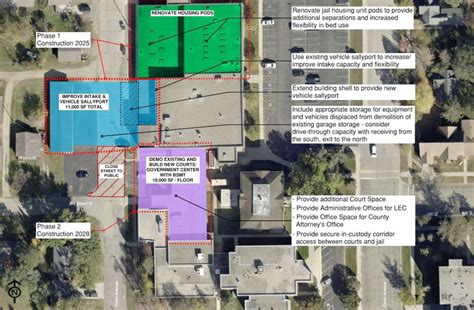 Hubbard County Jail remodel estimated as high as $7.5M - Park Rapids ...