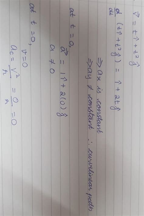 Velocity of a particle starting from rest from origin is given as v⃗ ...
