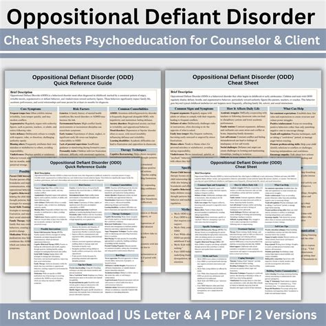 Oppositional Defiant Disorder Checklist Development Of Symptoms Of