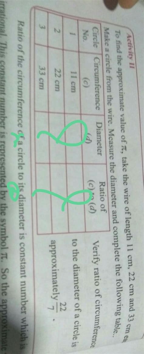 I want the answer And mark me as brainliest - Brainly.in