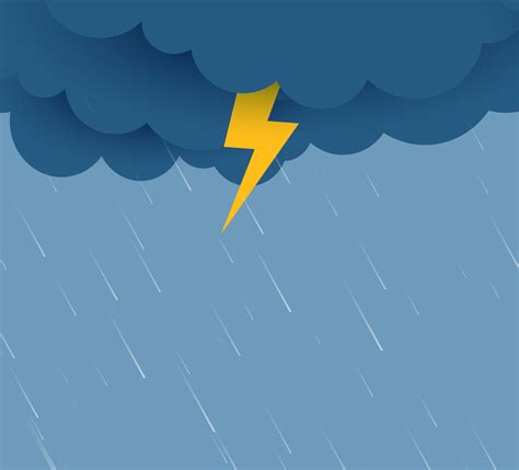 Greeley 10 Day Weather Forecast | Ease Weather