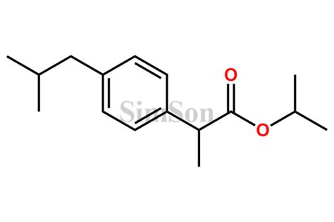 Ibuprofen | Simson Pharma Limited