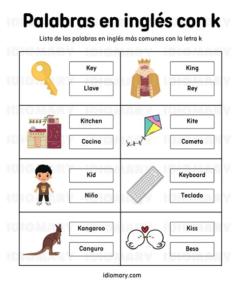 Palabras en inglés con k | IdiomAry