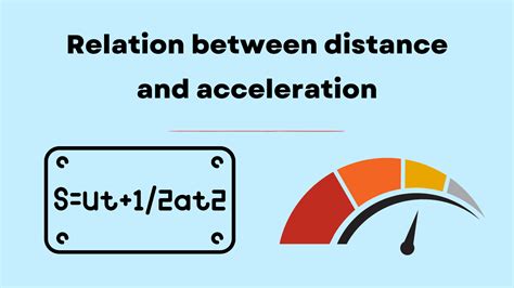 Acceleration Distance Formula 的图像结果