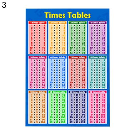 Image result for Math Timetable Sheet 1 12