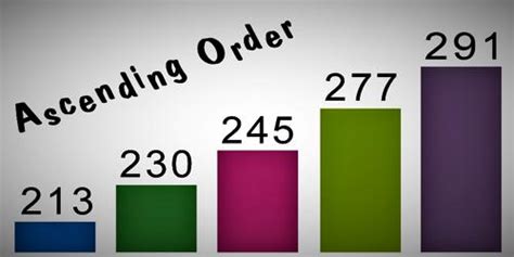 Image result for Ordering Higher Numbers