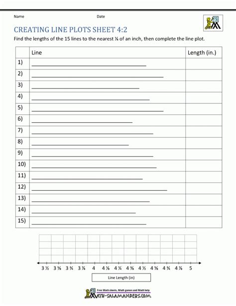 Image result for Line Plot 4th Grade Worksheet
