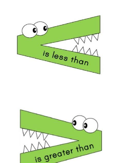 Image result for Comparing Symbols Activity