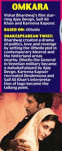 Shakespeare in love? No, it's Shakespeare in Bollywood! - India Today