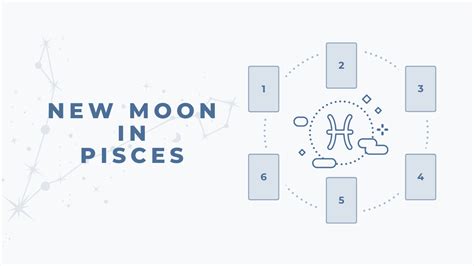 Image result for Emerging Intelligence Python Algorithm