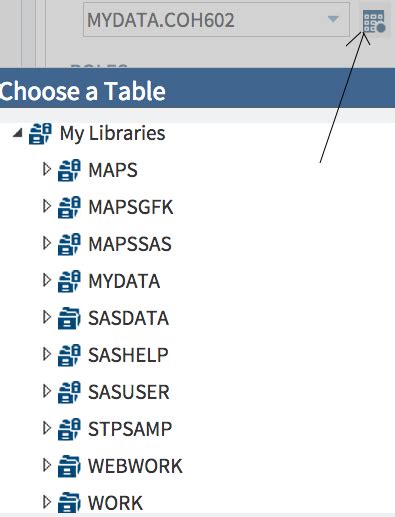 Image result for Statistical Paper Example