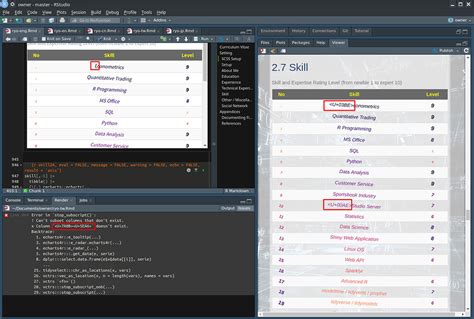 Image result for Encode Documents