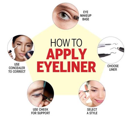How To Apply Eyeliner - Simple Ways | Femina.in