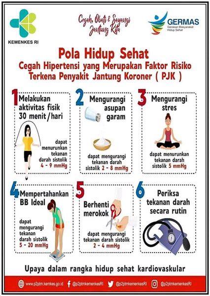tips pola hidup sehat di bulan ramadhan