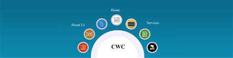 Site Map | Central Warehousing Corporation