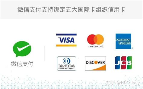 7月开始，可以用境外银行卡进行微信支付啦-中国瞭望-万维读者网（电脑版）