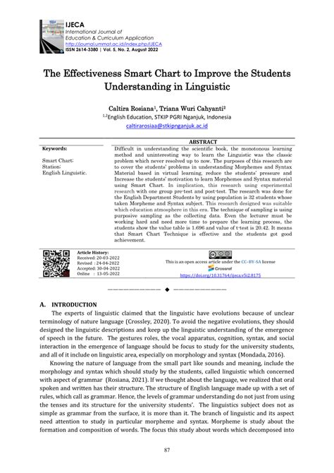 Smart Chart 的图像结果