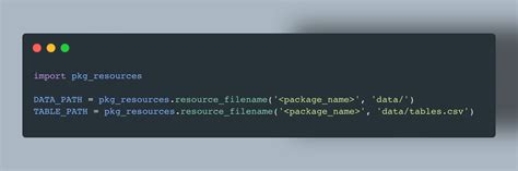 Image result for PIP Repo
