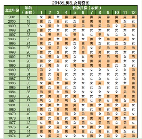 2018日历万年历年历表Excel模板_千库网(excelID：69295)