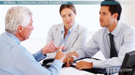 Examples of Communication Strategies 的图像结果