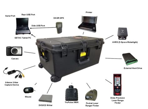 Image result for C05108 Computer Set General Information Data
