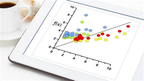 Image result for Data Science Practical Examples