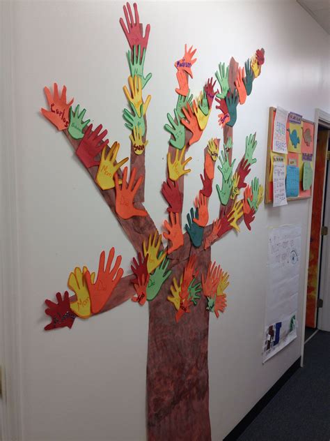 Image result for Making a Tree Display Classroom