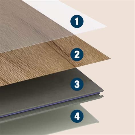 Lifeproof - Hybrid Resilient Flooring - The Home Depot