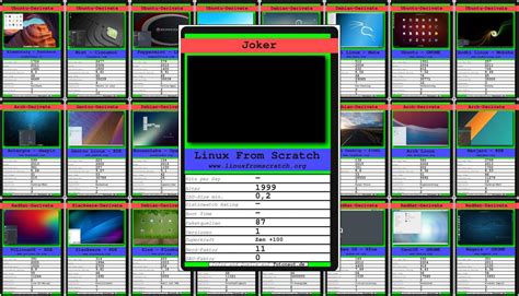 Linux From Scratch 的图像结果