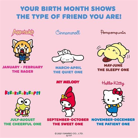 Types Of Hello Kitty at Max Schacher blog