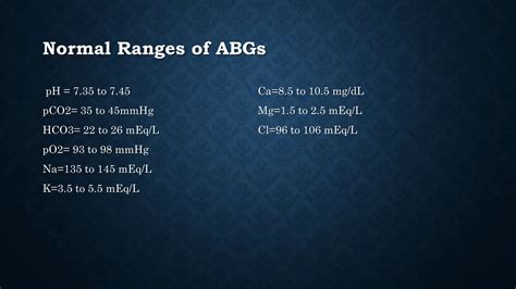 Fluid ,Electrolyte ,Acid and Base Imbalances.pptx