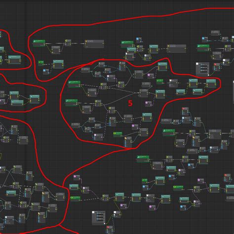 Image result for Game Debug Line Graph