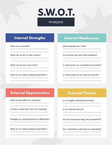 Image result for Free SWOT Analysis Template Worksheet