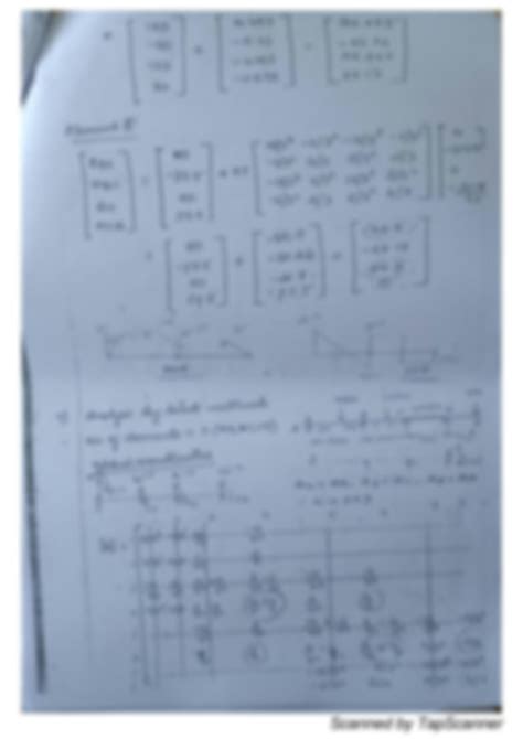 Image result for Direct stiffness method Basics