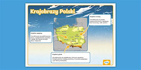 Krajobrazy Polski | Plakat informacyjny (teacher made)
