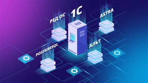 Российские дистрибутивы Linux и установка в них сервера 1С